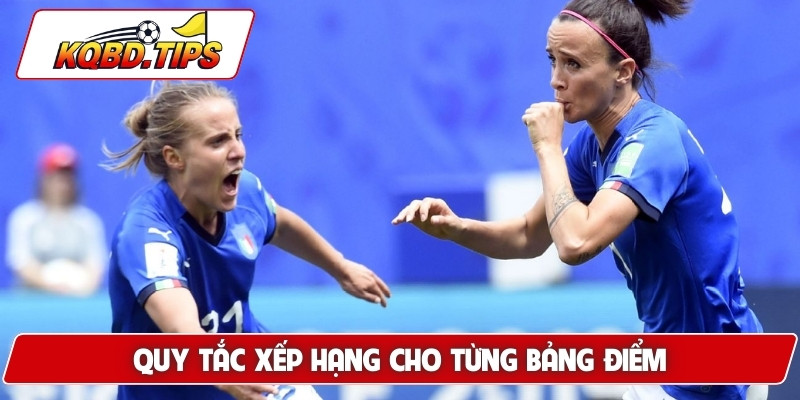 Quy tắc xếp hạng cho từng bảng điểm