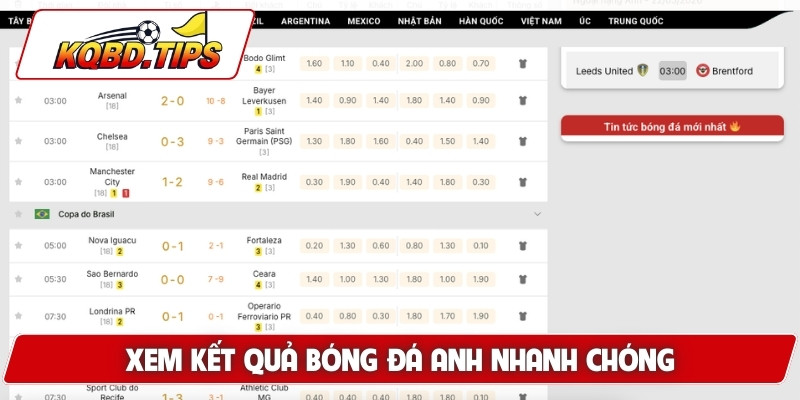 Xem kết quả bóng đá Anh nhanh chóng